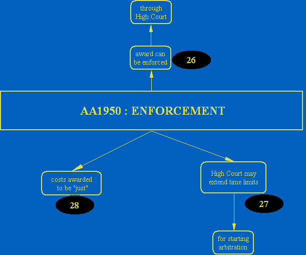 A_2i