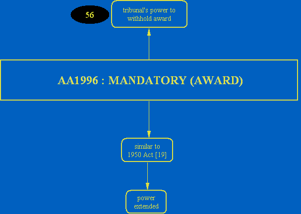A_4bd
