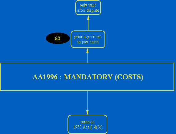 A_4be
