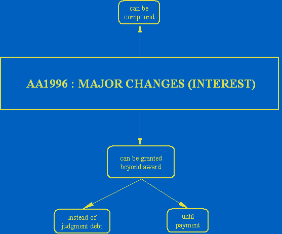 A_4ch