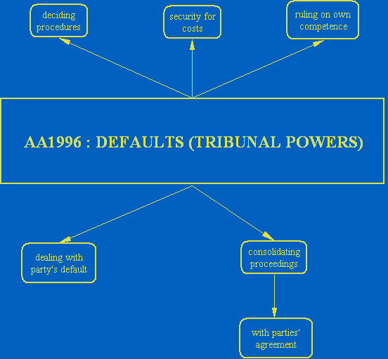 A_4ec