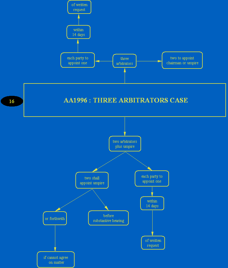 A_4fba