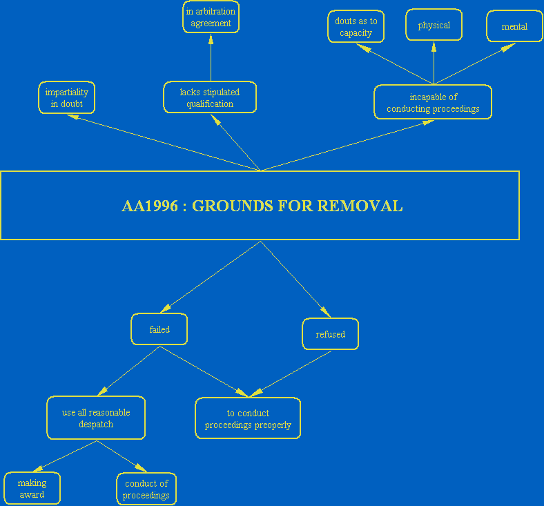 A_4fga