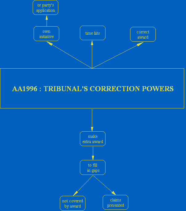 A_4jla02